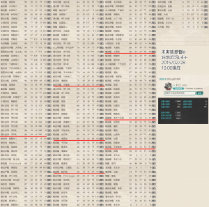 未実装提督泊地近況201502