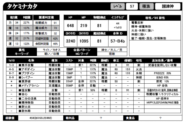 182.9:640:420:0:0:bugminakata:center:0:0::0: