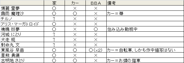 10.5:635:217:0:0:110430:center:0:0::0: